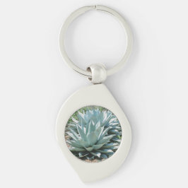 Porte-clés Agave Succulent Plante Cactus Vert sauge