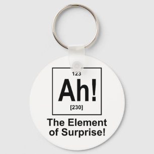 Porte-clés Ah ! L'élément de surprise.