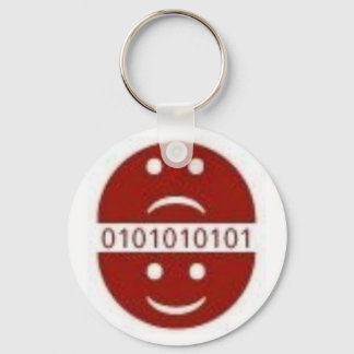 Porte-clés AJOUT Portachiavi