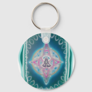 Porte-clés aller plus haut