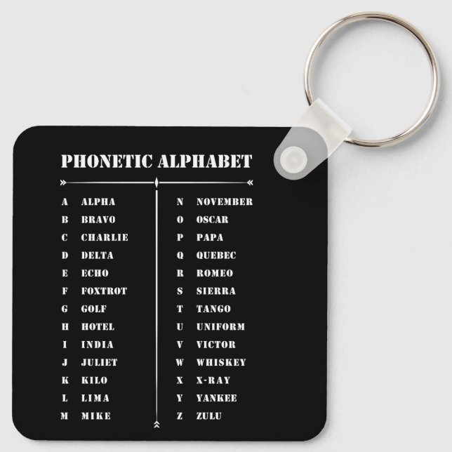 Porte-clés Alphabet phonétique (Dos)