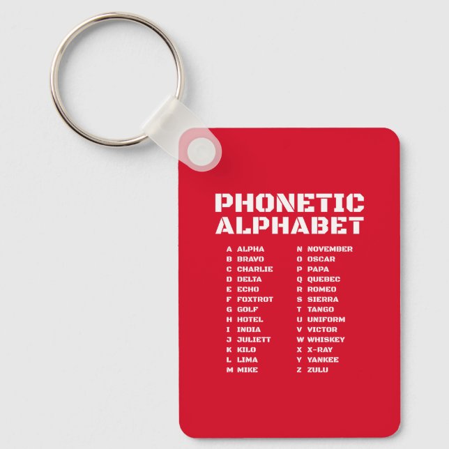 Porte-clés Alphabet phonétique au Canada (Recto)