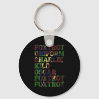 Alphabet phonétique drôle Nato Militaire Pou Army