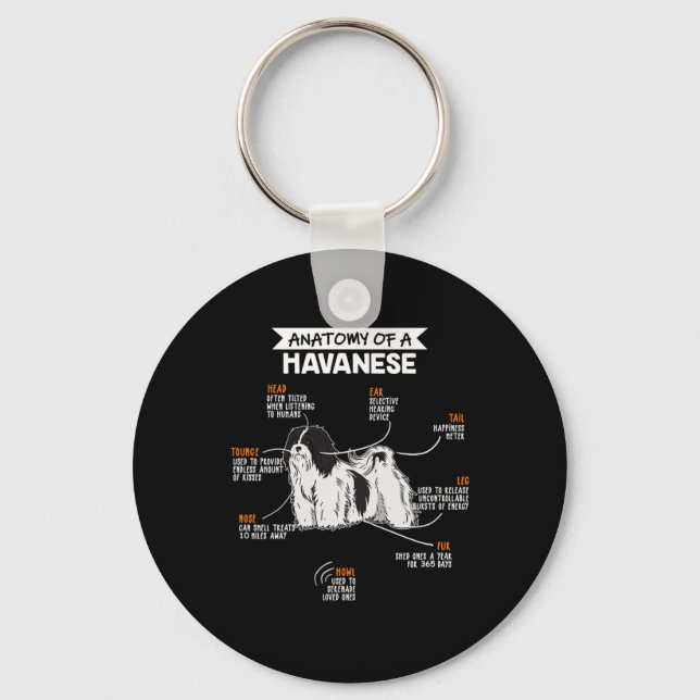 Porte-clés Anatomie D'Un Havanais Drôle Propriétaire Chien Ca (Recto)