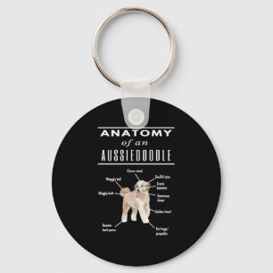 Porte-clés Anatomy