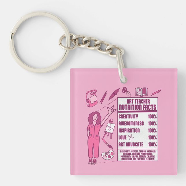 Porte-clés Appréciation pour les professeurs d'art - Cadeaux  (Devant)