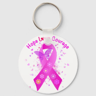 Porte-clés Appui de cancer du sein