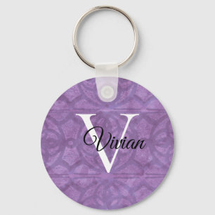 Porte-clés Aquarelle mute violet
