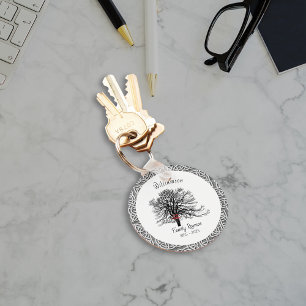 Porte-clés Arborescence de conservation de la réunion familia