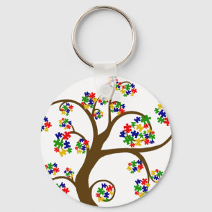 Porte-clés Arbre de la vie perplexe