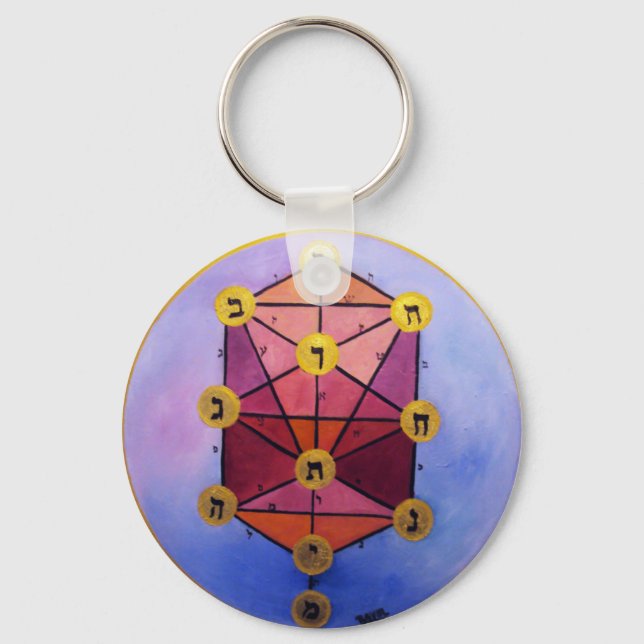 Porte-clés Arbre de Sefirot (Recto)