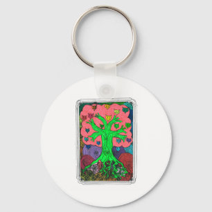 Porte-clés Arbre en pourcentage