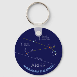Porte-clés Aries de Zodiac Constellation