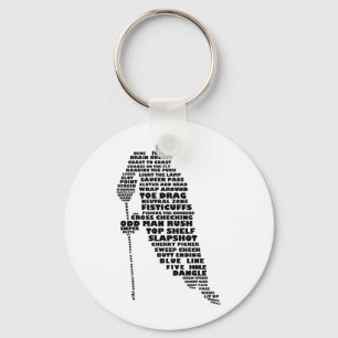Porte-clés Art texte du joueur de hockey