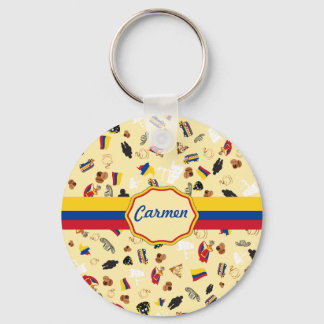 Porte-clés Articles emblématiques de Colombie avec drapeau