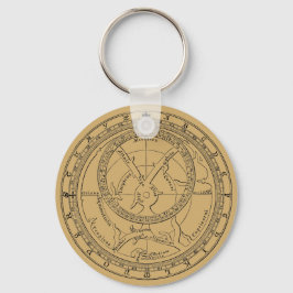 Porte-clés Astrolabe de Chaucer vers 1900