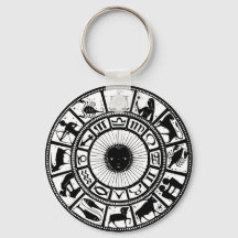 Astrologie vintage Roue Zodiaque