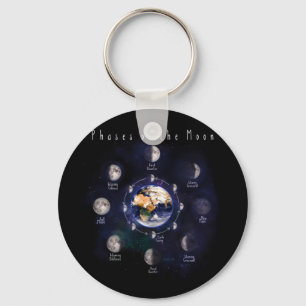 Porte-clés Astronomers Phases Of The Moon