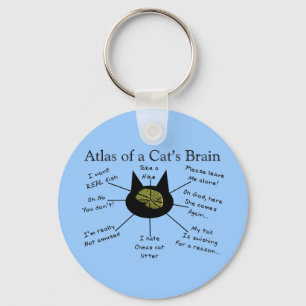 Porte-clés Atlas du cerveau d'un chat