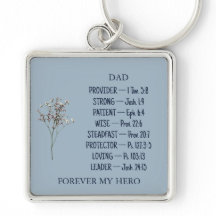 Porte-clés avec verset biblique pour papa