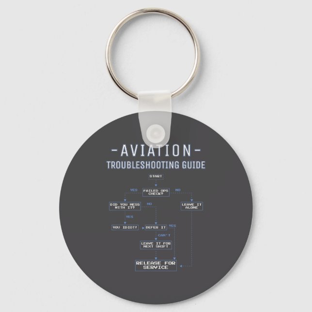 Porte-clés Aviation Troubleshooting Guide - Funny Air Mechani (Recto)