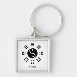 Porte-clés Ba Gua, huit trigrammes, Yin yang personnalisable