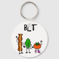 Bacon drôle, laitue et caricature tomate