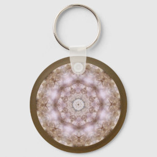 Porte-clés Bénédiction de Bouddha