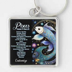 Porte-clés Bijou personnalisé Galaxie Poissons Zodiac