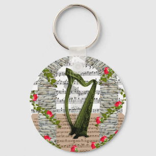 Porte-clés Bis de bis