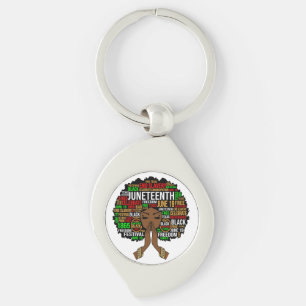 Porte-clés Black Sista Gal Melanin Femme JunetDix Reine