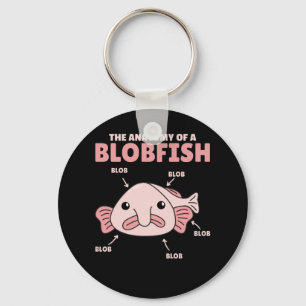 Porte-clés Blobfish Statement Anatomy Of Blobfish
