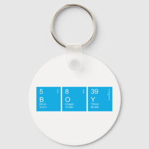 Porte-clés Blue Periodic Table BOY