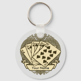 Porte-clés Bon porte - clé main de poker