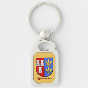 Porte-clés Bouclier historique de Hernandez