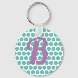 Porte-clés Bulle
