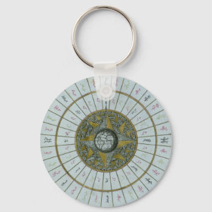 Porte-clés Calendrier islamique antique