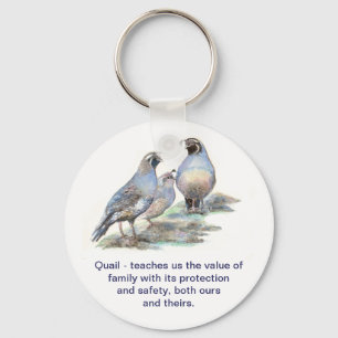 Porte-clés California Quail, Animal Totem, Guide, Nature