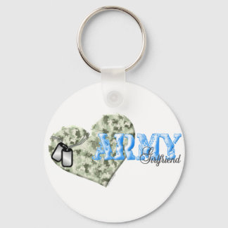 PORTE-CLÉS CAMO COEUR ARMÉE PETITE AMIE