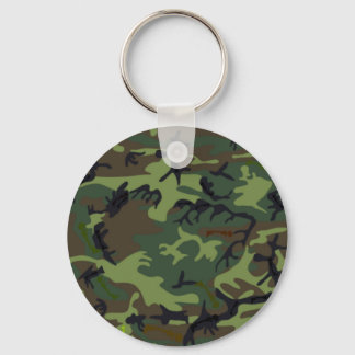 Porte-clés Camouflage