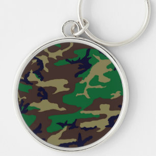 Porte-clés Camouflage de région boisée