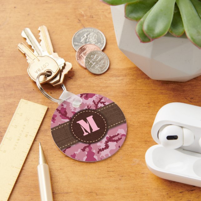 Porte-clés Camouflage rose (Bureau)