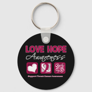 Porte-clés Cancer de la gorge de conscience d'espoir d'amour