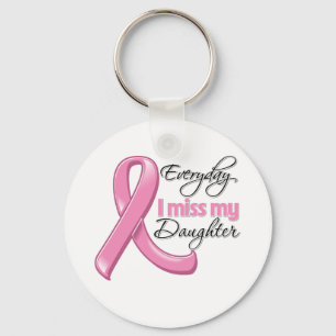 Porte-clés Cancer du sein quotidien de Mlle My Daughter d'I