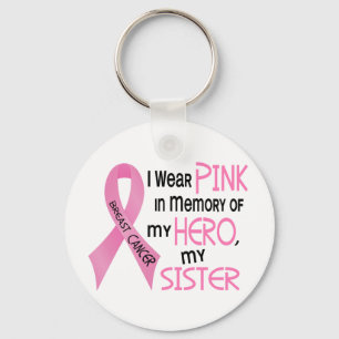 Porte-clés Cancer du sein ROBE EN MÉMOIRE DE MA SOEUR 1