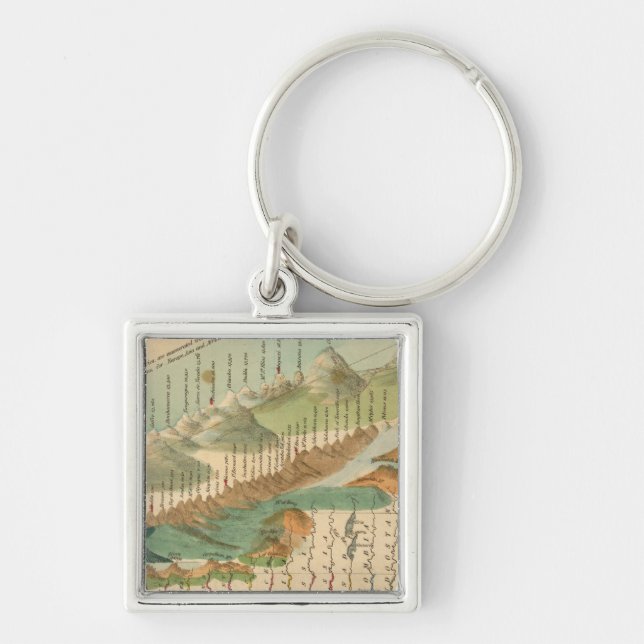 Porte-clés Carte des montagnes et des rivières (Devant)