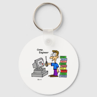 Porte-clés Cartoon de l'ingénieur informatique