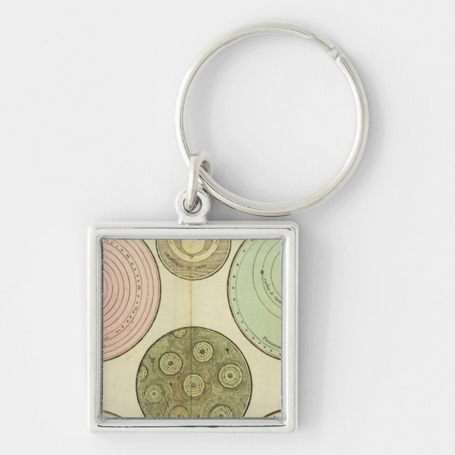 Porte-clés Céleste (Devant)