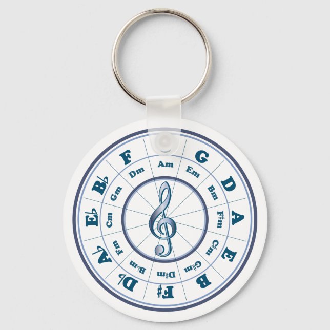 Porte-clés Cercle bleu des cinquantièmes (Recto)