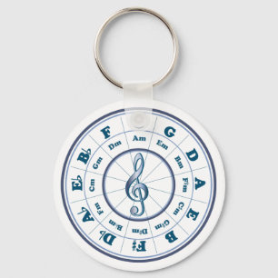 Porte-clés Cercle bleu des cinquièmes